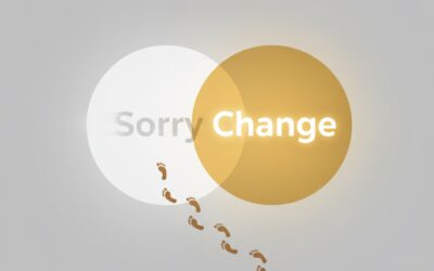 The Meaning of Apologizing