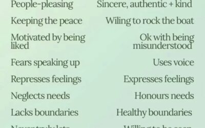 When Nice Isn’t Kind